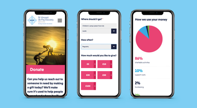 Three different screens shown from the SVP website donations process
