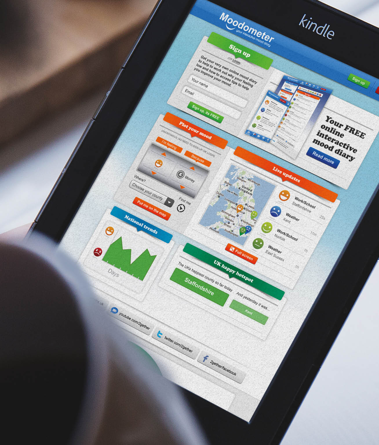 Moodometer app – interactive NHS mood diary