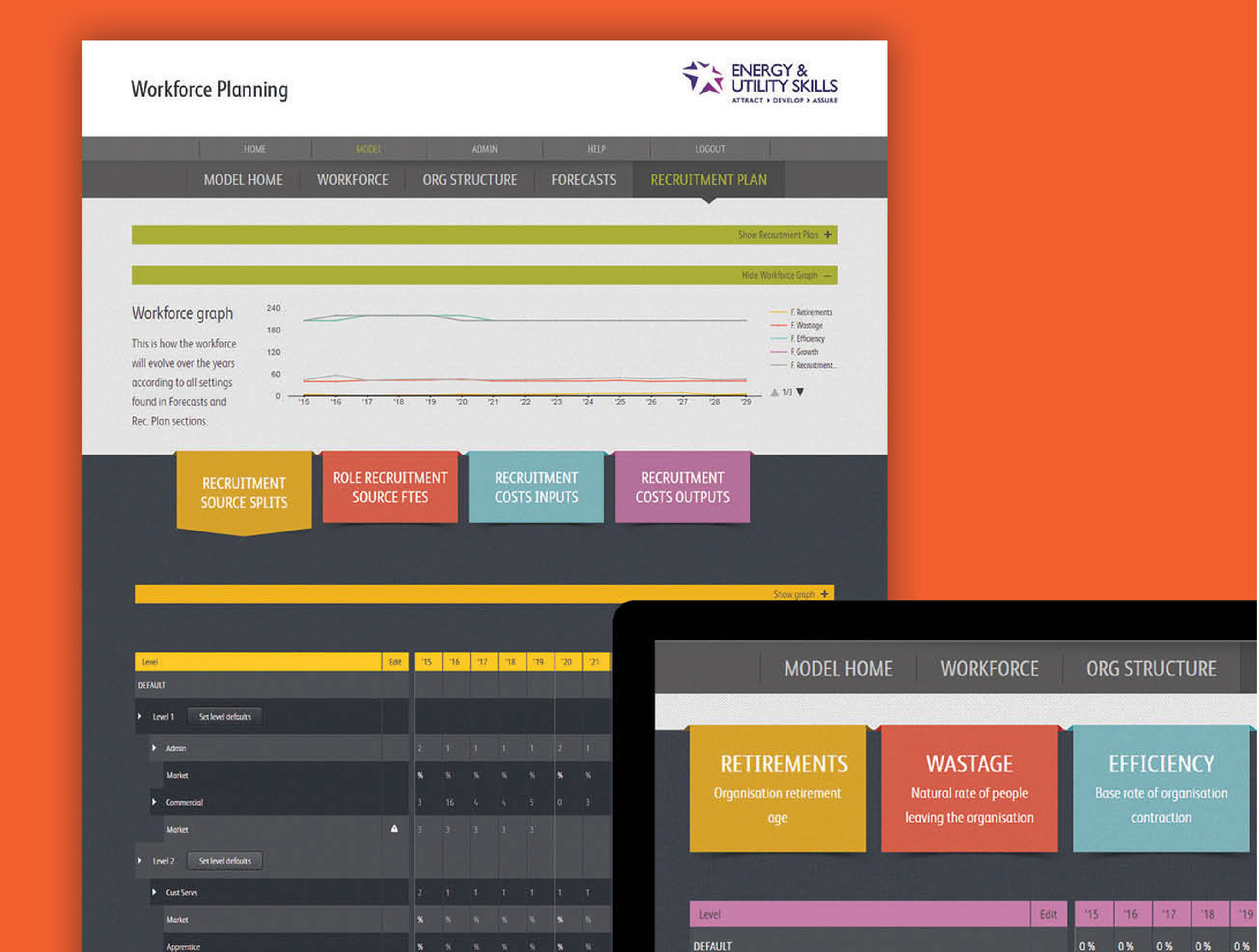 Energy & Utility Skills digital service for workforce planning 