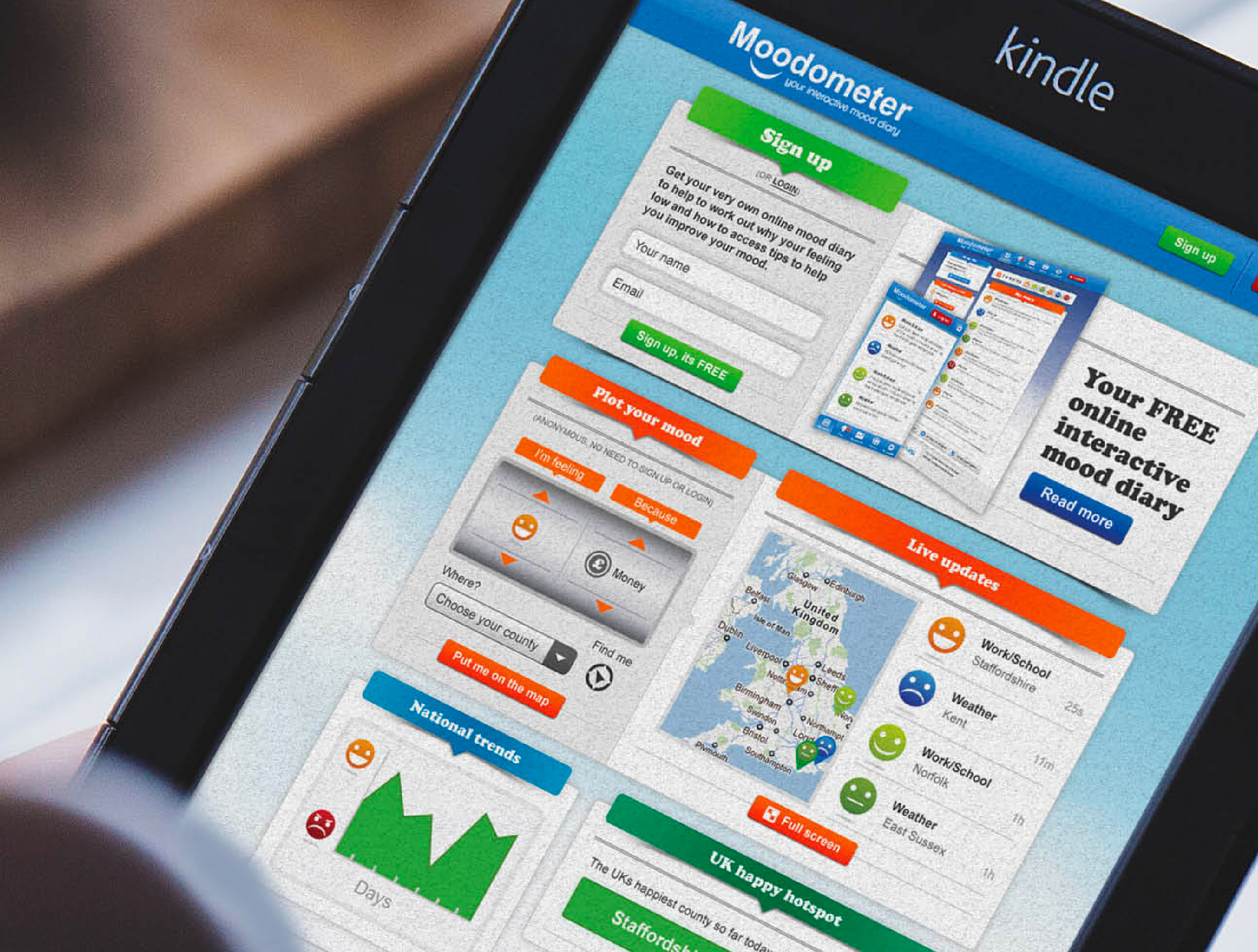 Moodometer app – interactive NHS mood diary