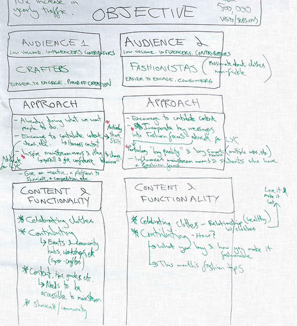 Website consultancy to plan the user journeys for different audiences