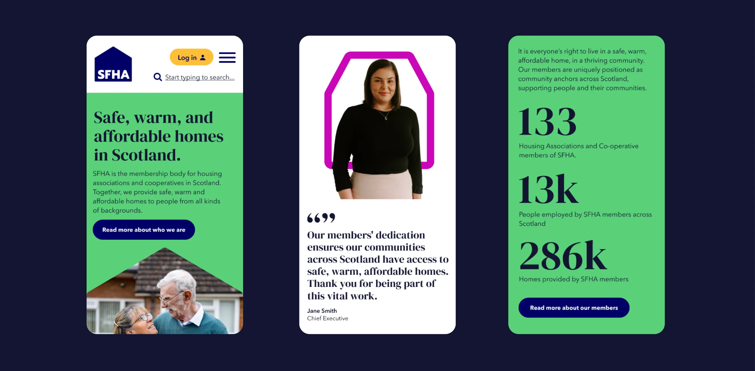 Mobile designs for SFHA